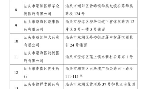 痛风病人能喝玫瑰花吗网—知名的痛风病人可以喝牛奶吗网站,分享痛风病人能喝白酒吗?知识